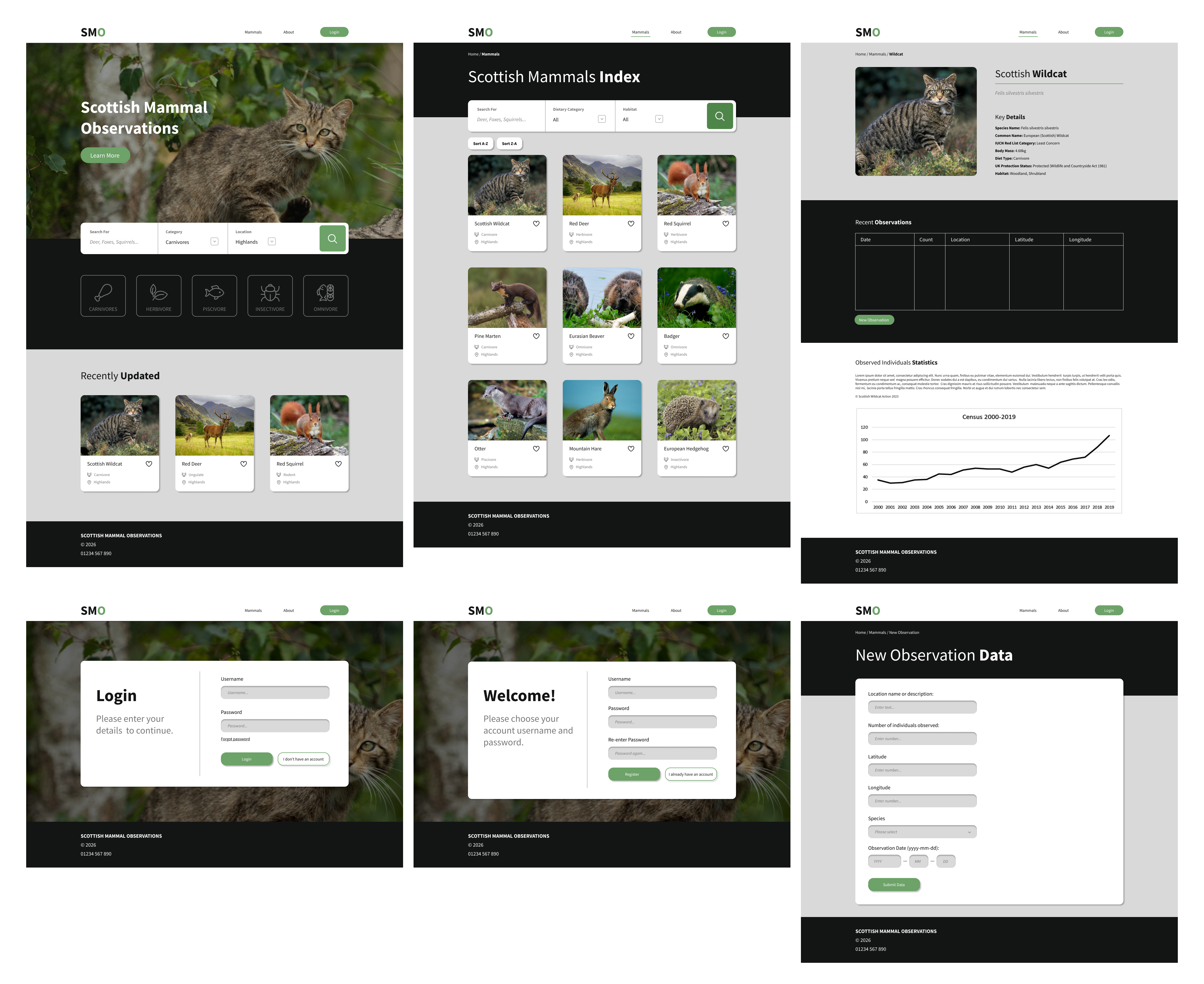 Desktop layout for SMO website