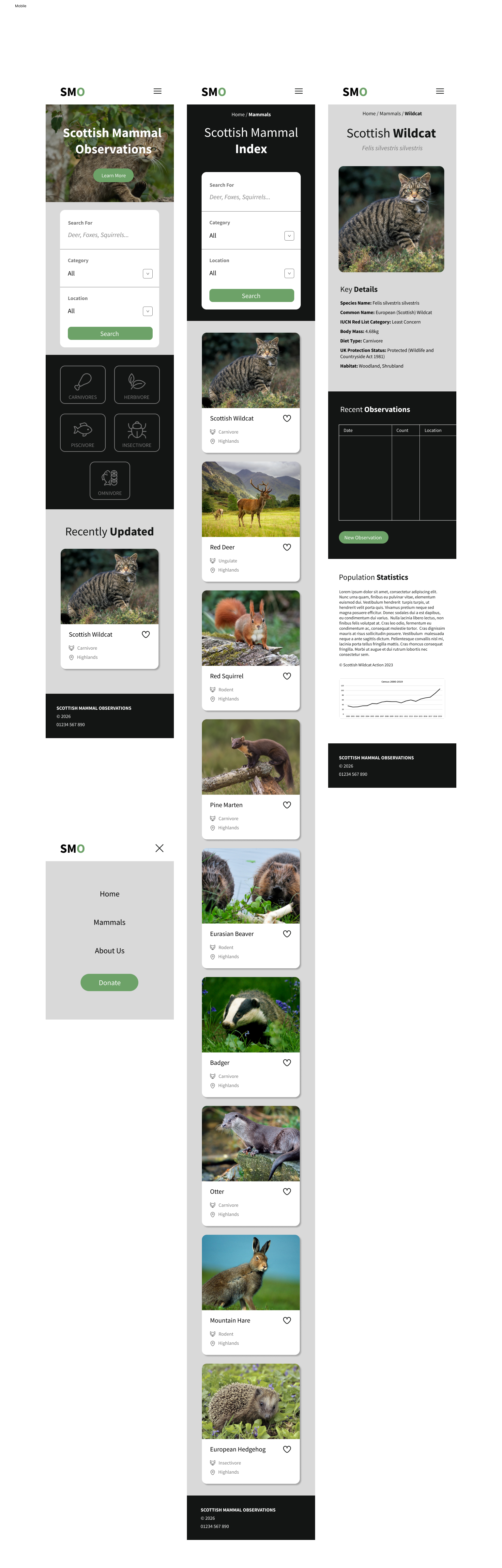 Mobile layout for SMO website