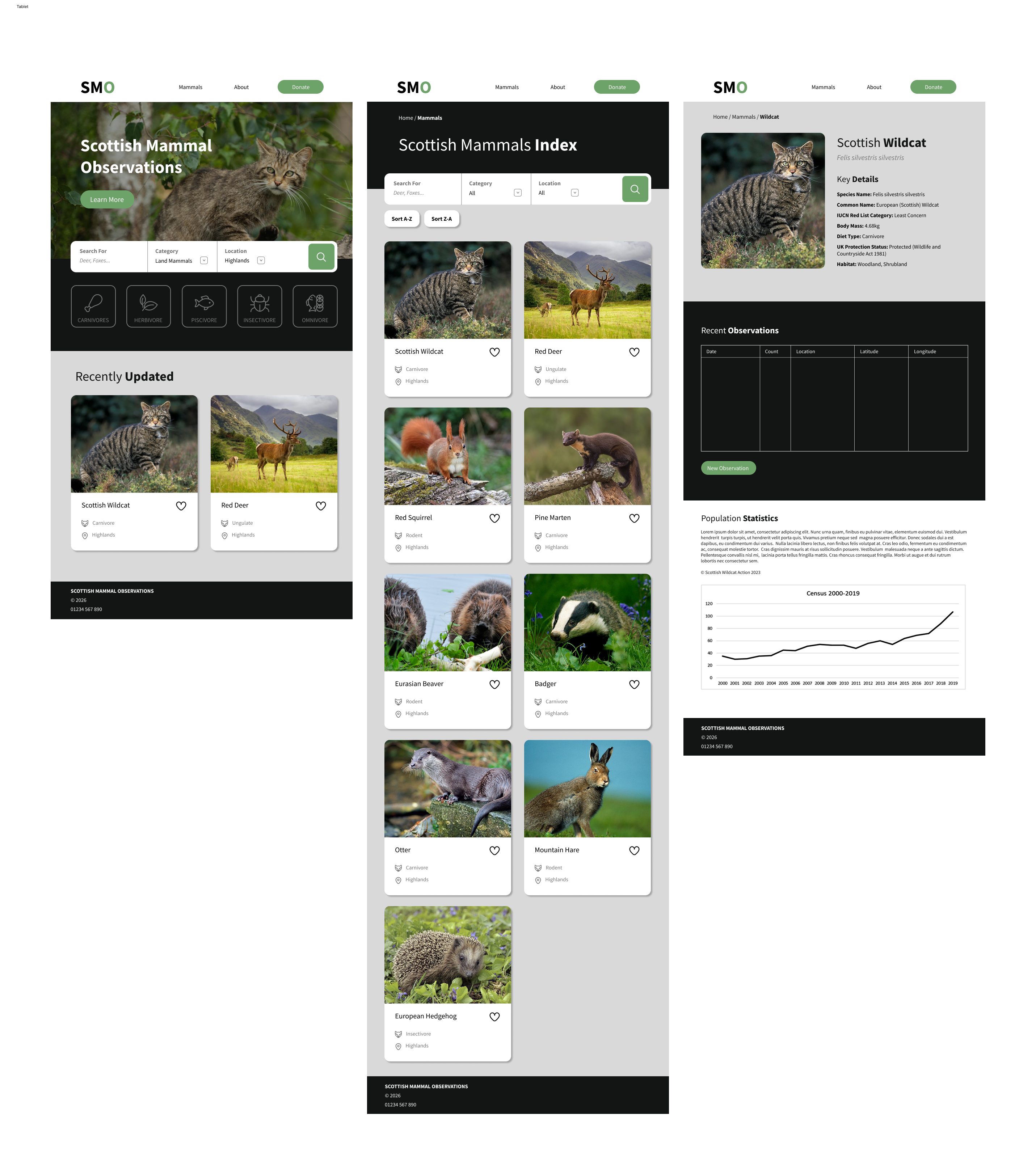 Tablet layout for SMO website